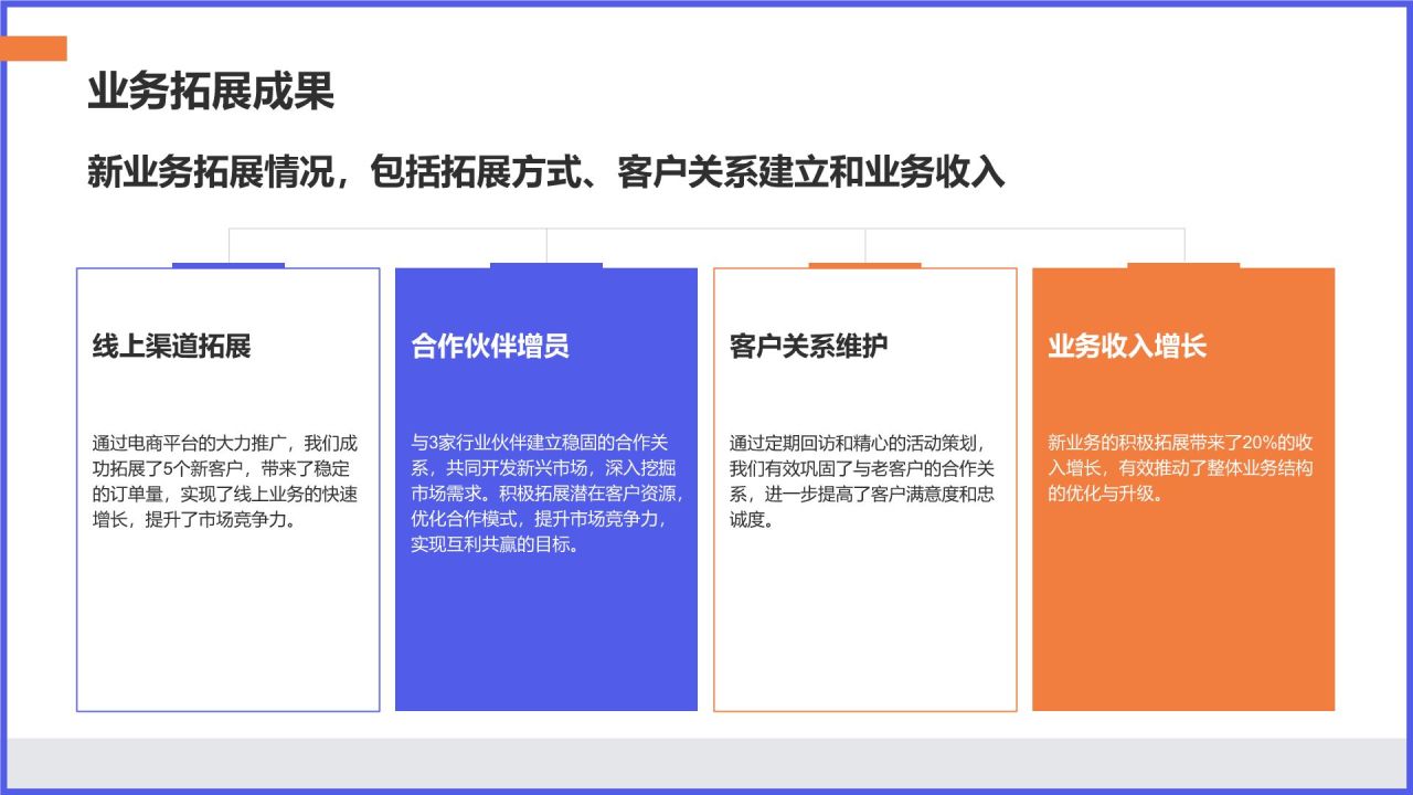 紫色商务风年中工作述职报告PPT模板