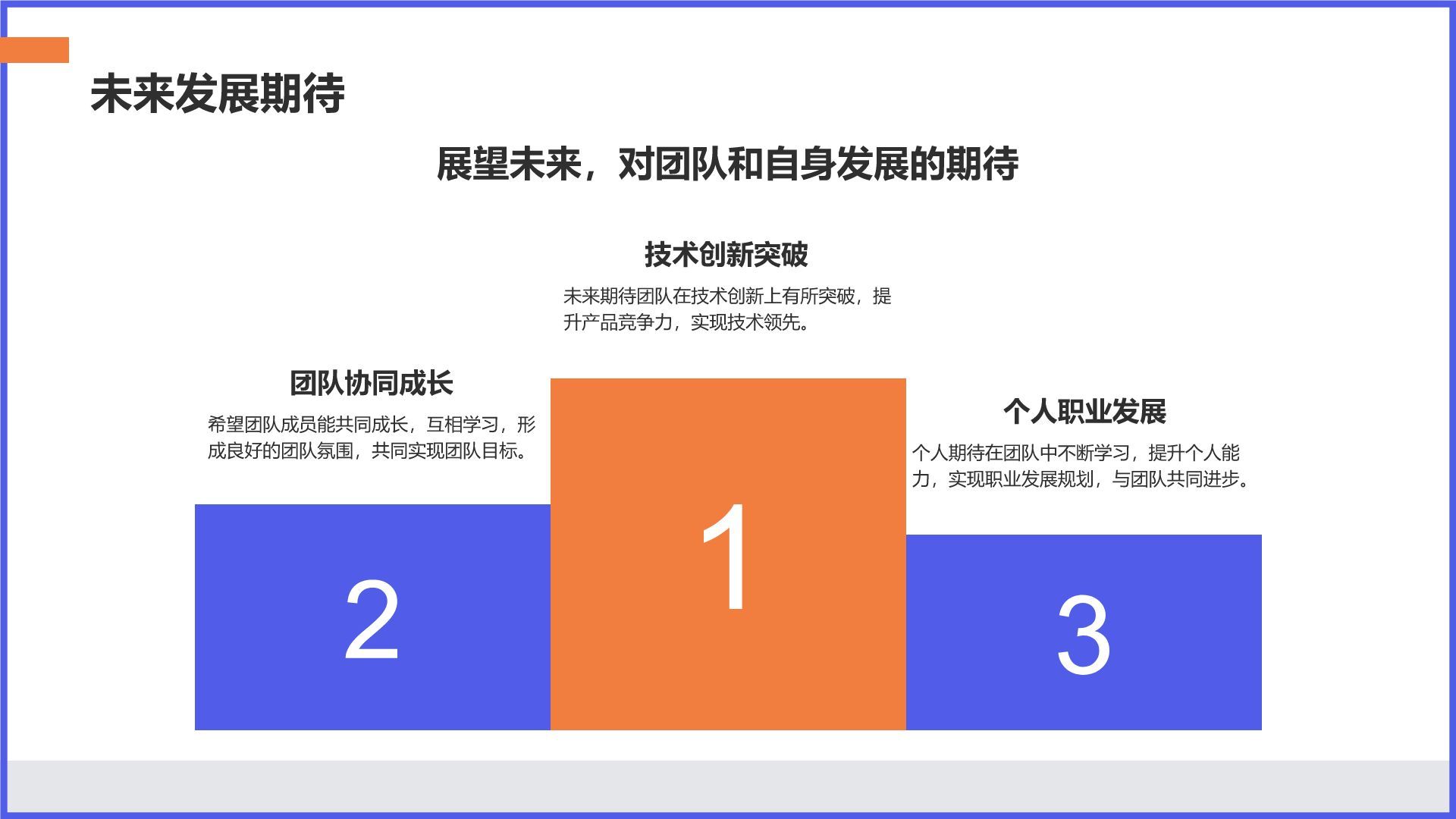 紫色商务风年中工作述职报告PPT模板