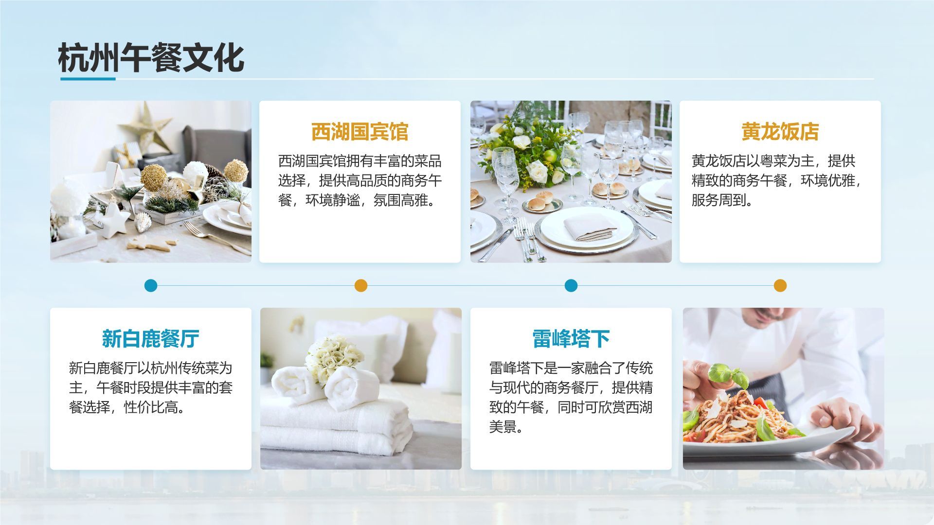 蓝色摄影风我的家乡杭州：旅游景点深度游PPT模板