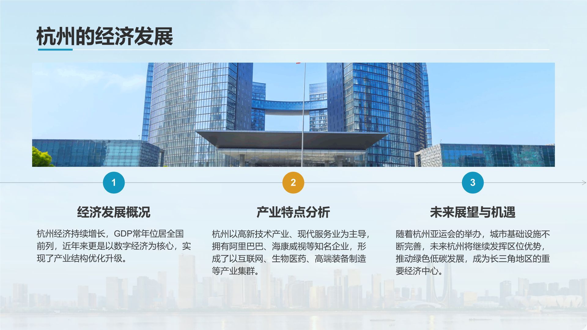 蓝色摄影风我的家乡杭州：旅游景点深度游PPT模板