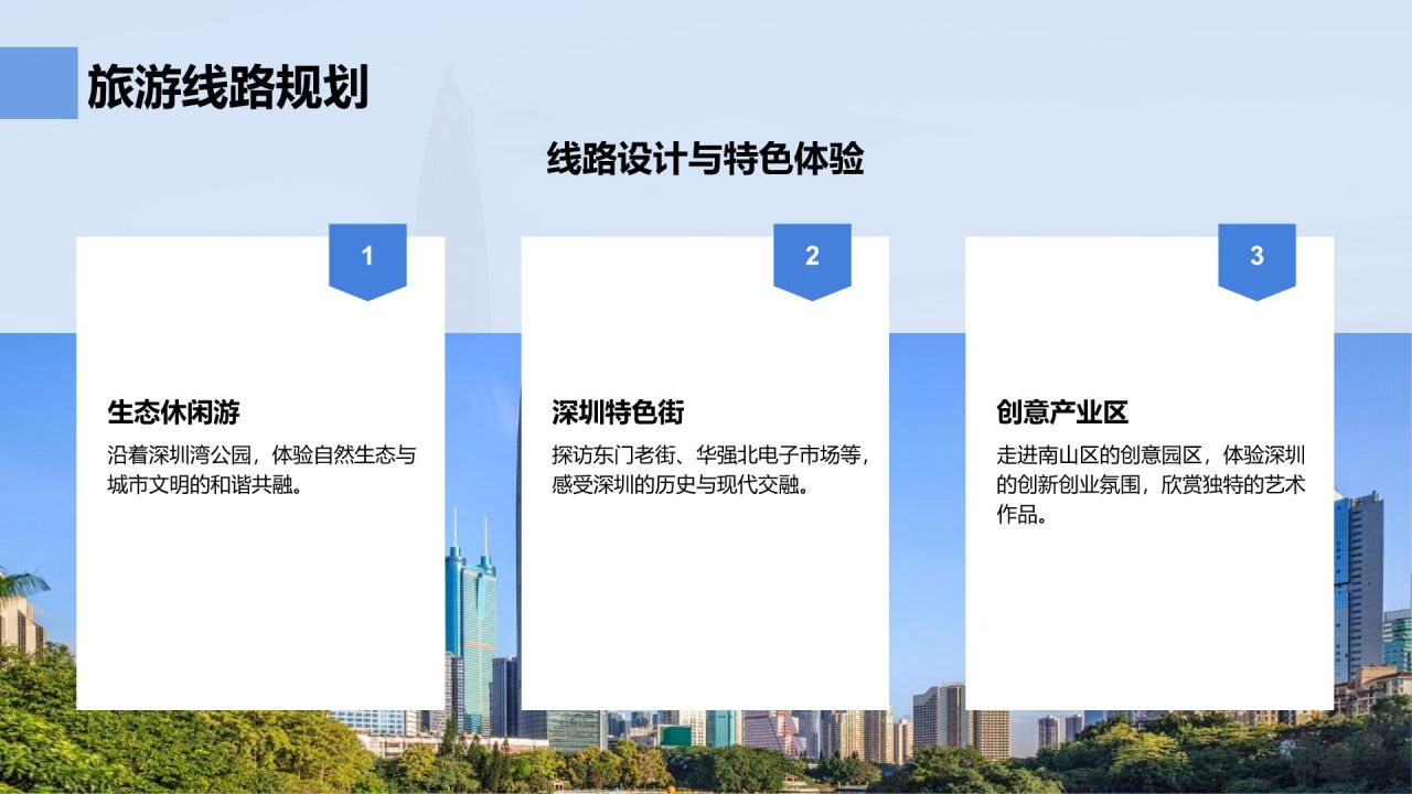 蓝色商务风活力深圳：创新之都的崛起之路PPT模板