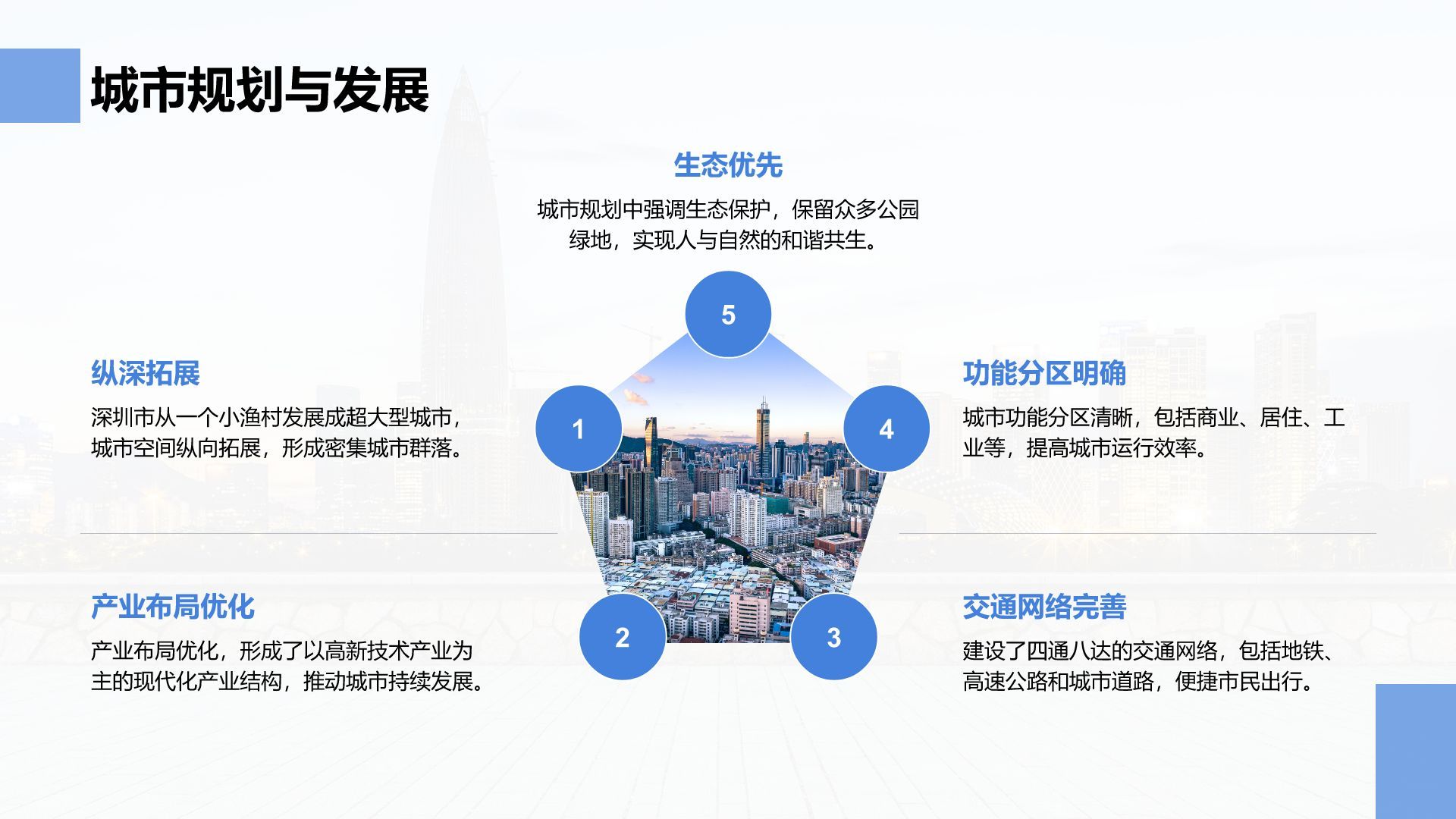 蓝色商务风活力深圳：创新之都的崛起之路PPT模板