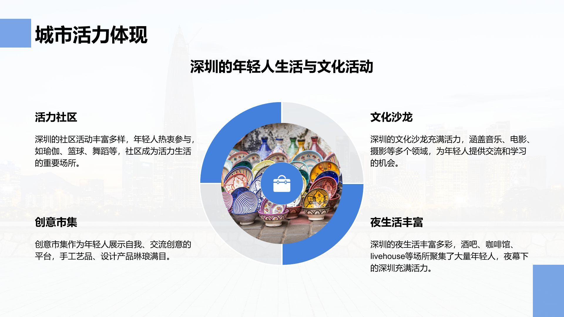 蓝色商务风活力深圳：创新之都的崛起之路PPT模板