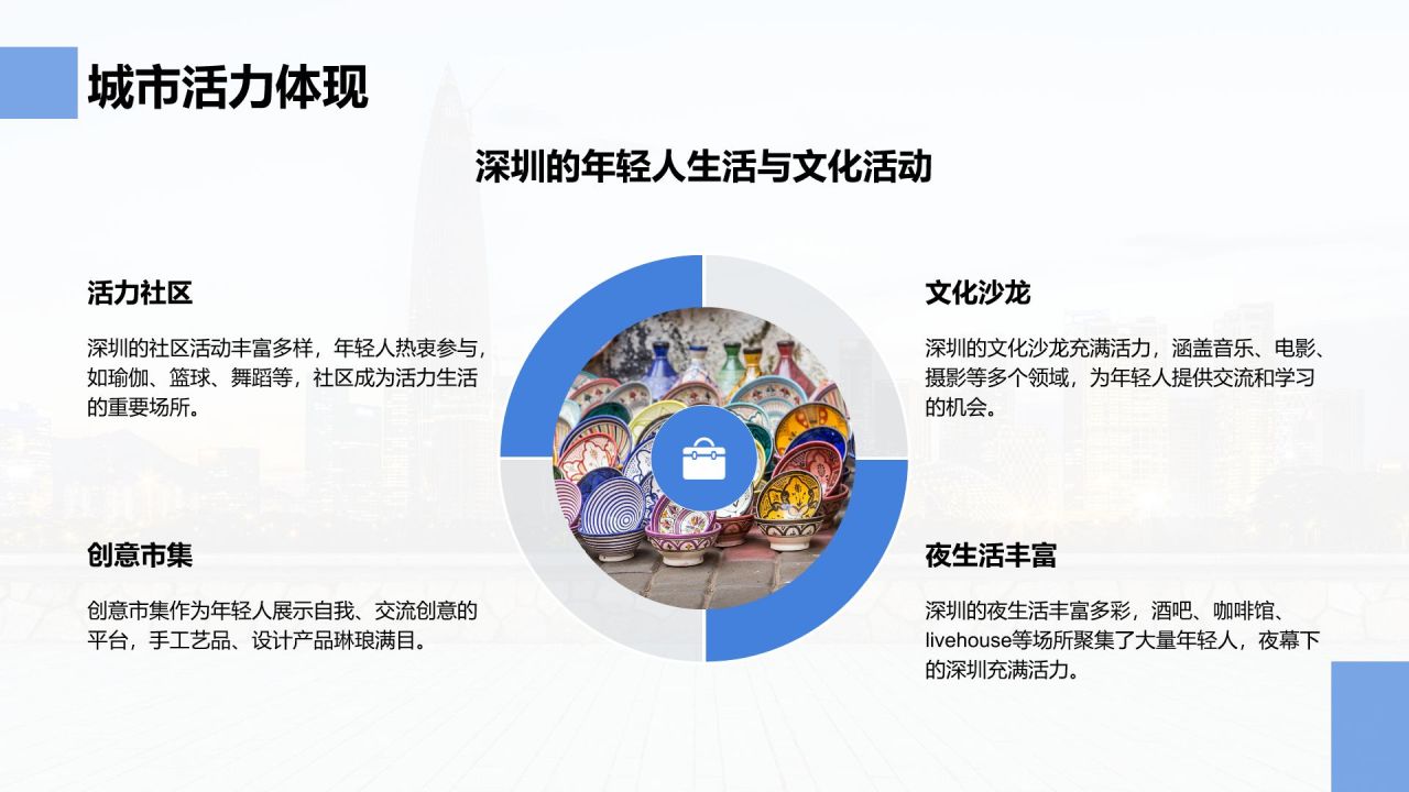 蓝色商务风活力深圳:创新之都的崛起之路PPT模板