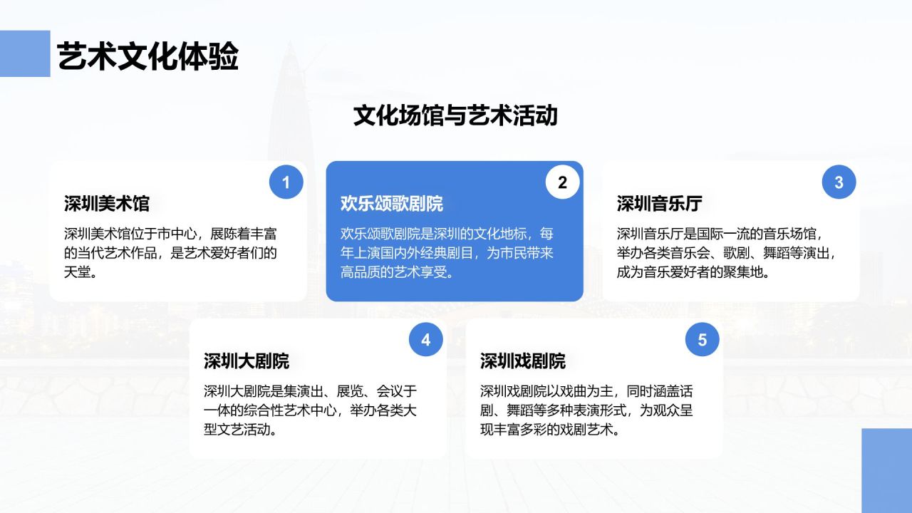 蓝色商务风活力深圳：创新之都的崛起之路PPT模板
