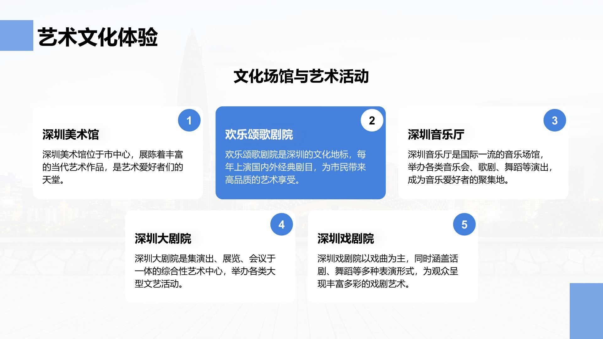 蓝色商务风活力深圳：创新之都的崛起之路PPT模板