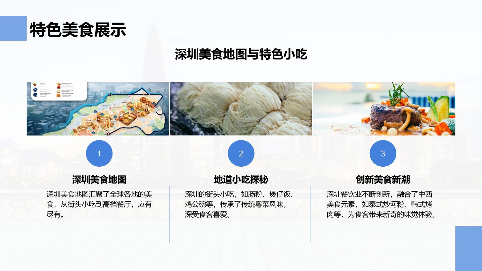 蓝色商务风活力深圳：创新之都的崛起之路PPT模板