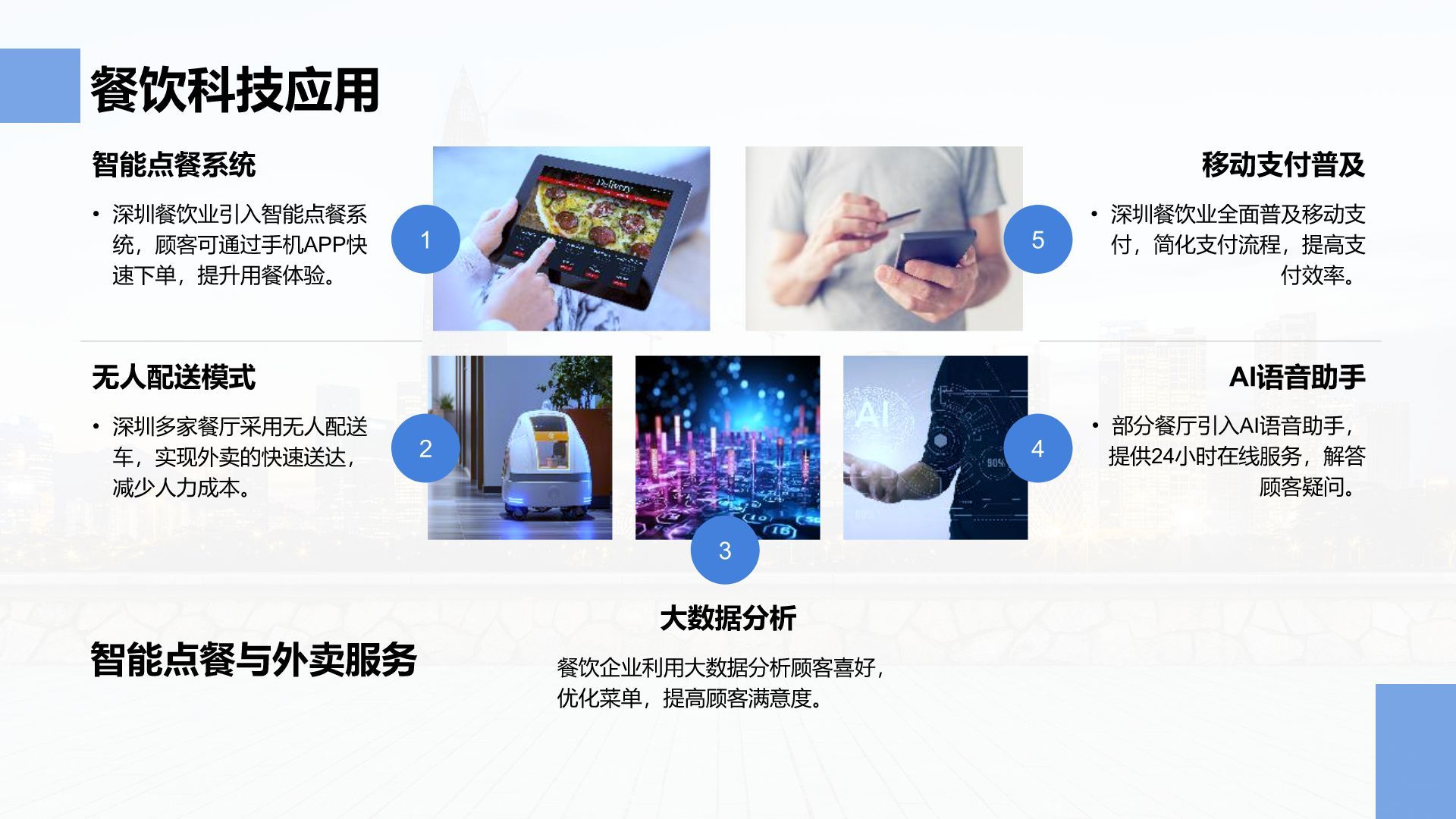 蓝色商务风活力深圳：创新之都的崛起之路PPT模板