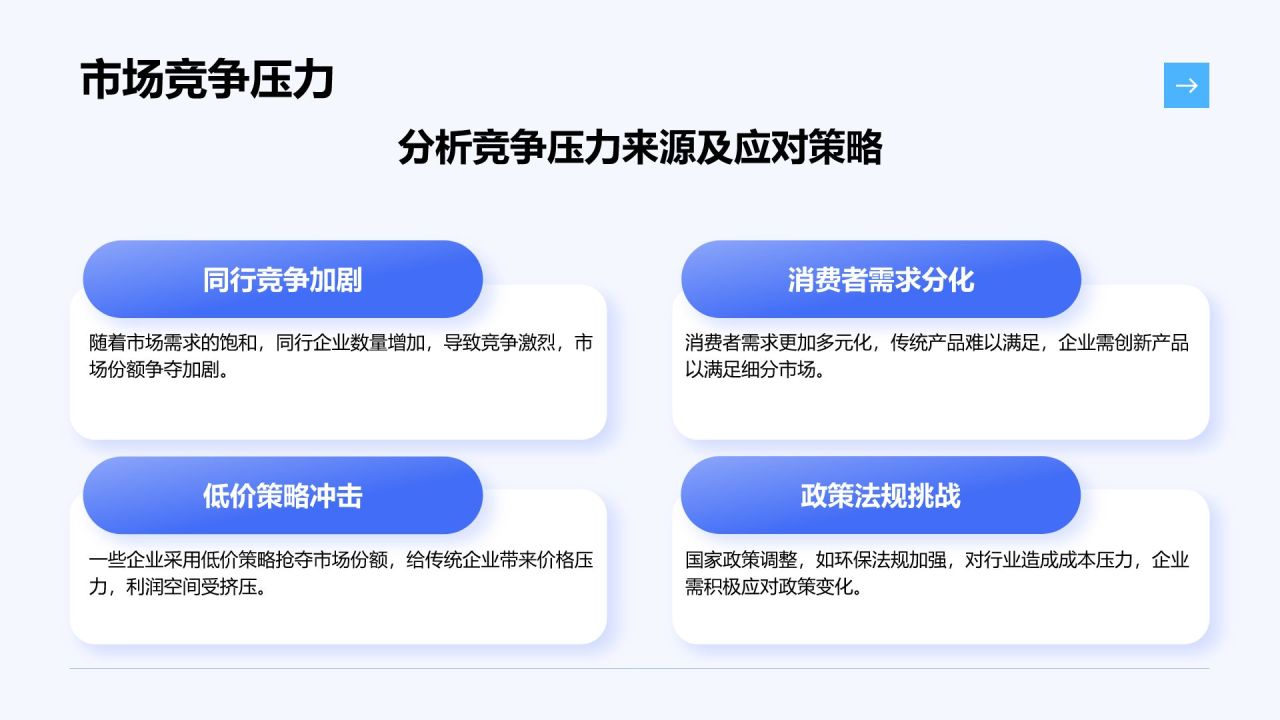 蓝色扁平风通用行业年中总结汇报PPT模板