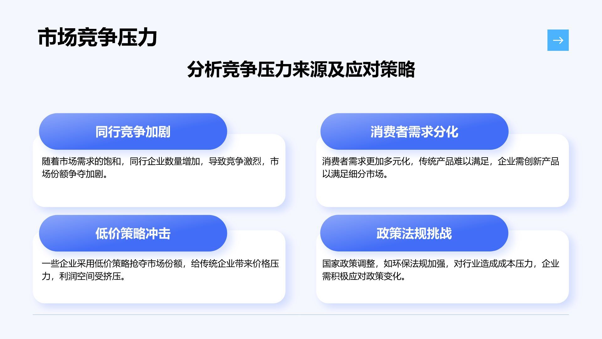 蓝色扁平风通用行业年中总结汇报PPT模板