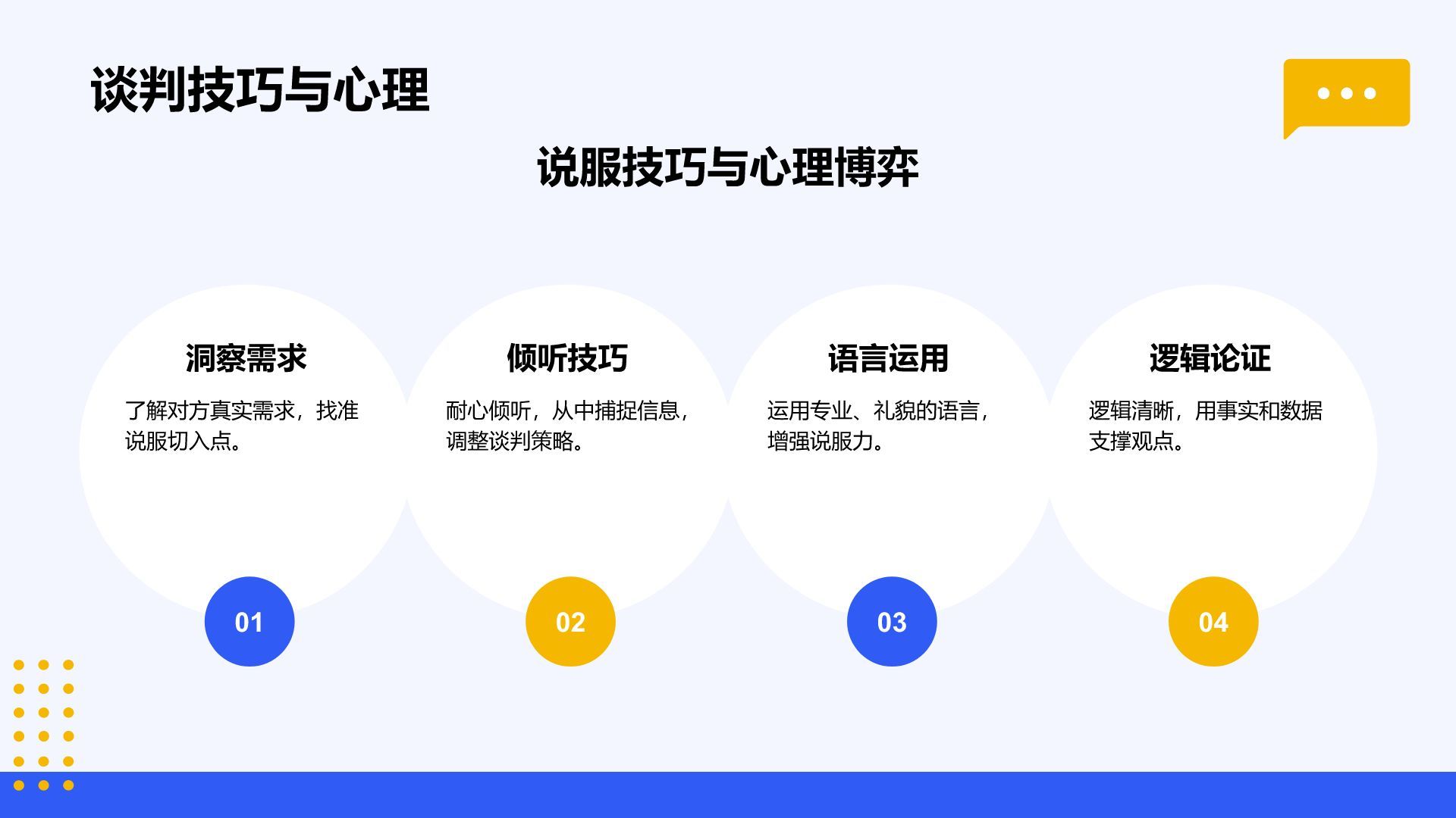 蓝色扁平风通用行业员工商务培训PPT模板