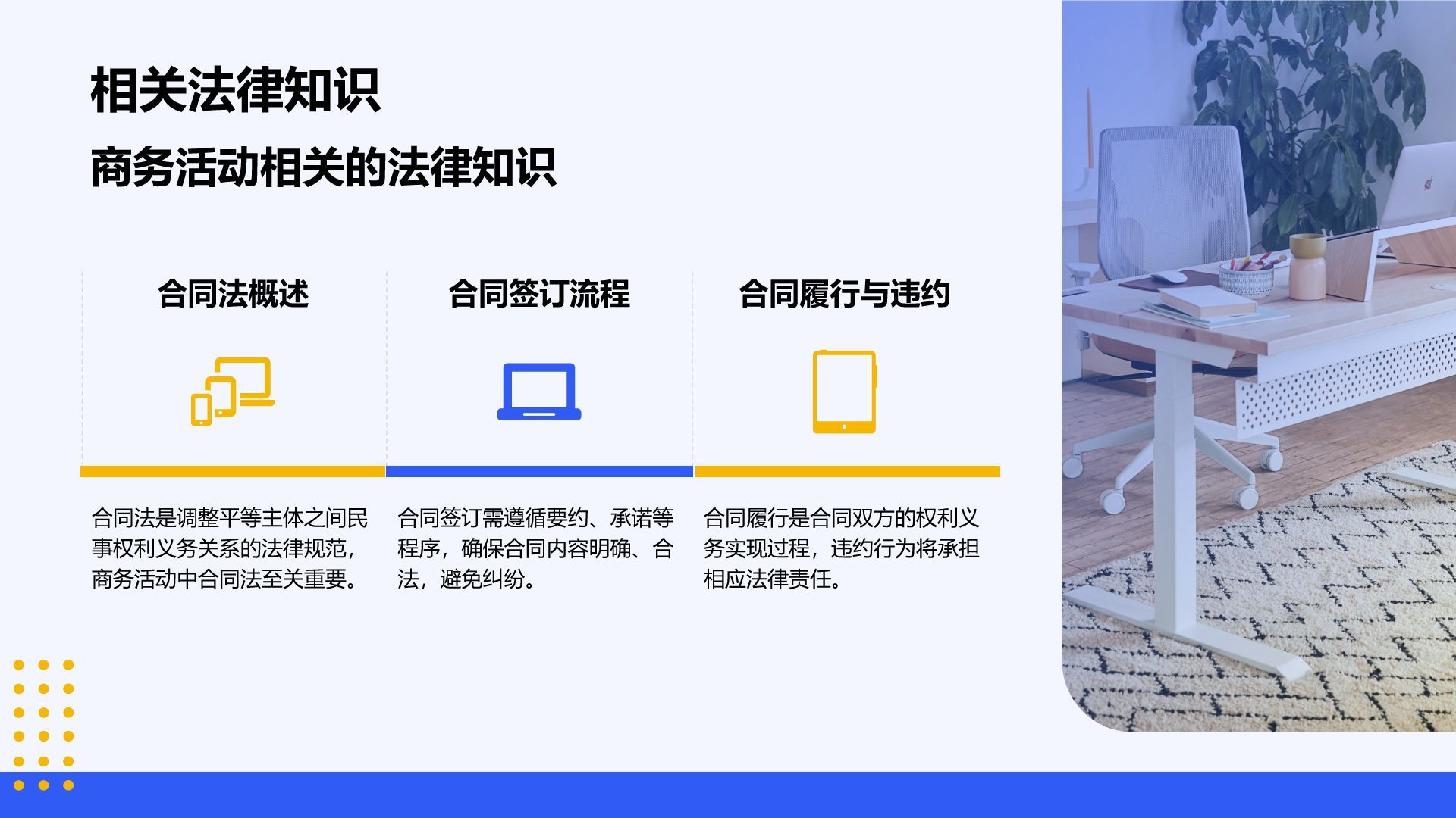 蓝色扁平风通用行业员工商务培训PPT模板