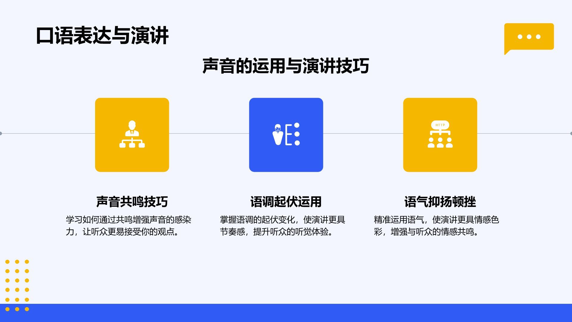 蓝色扁平风通用行业员工商务培训PPT模板