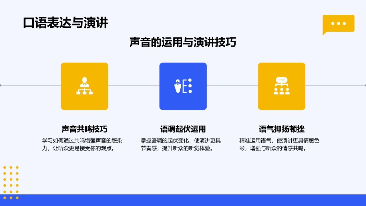 蓝色扁平风通用行业员工商务培训PPT模板