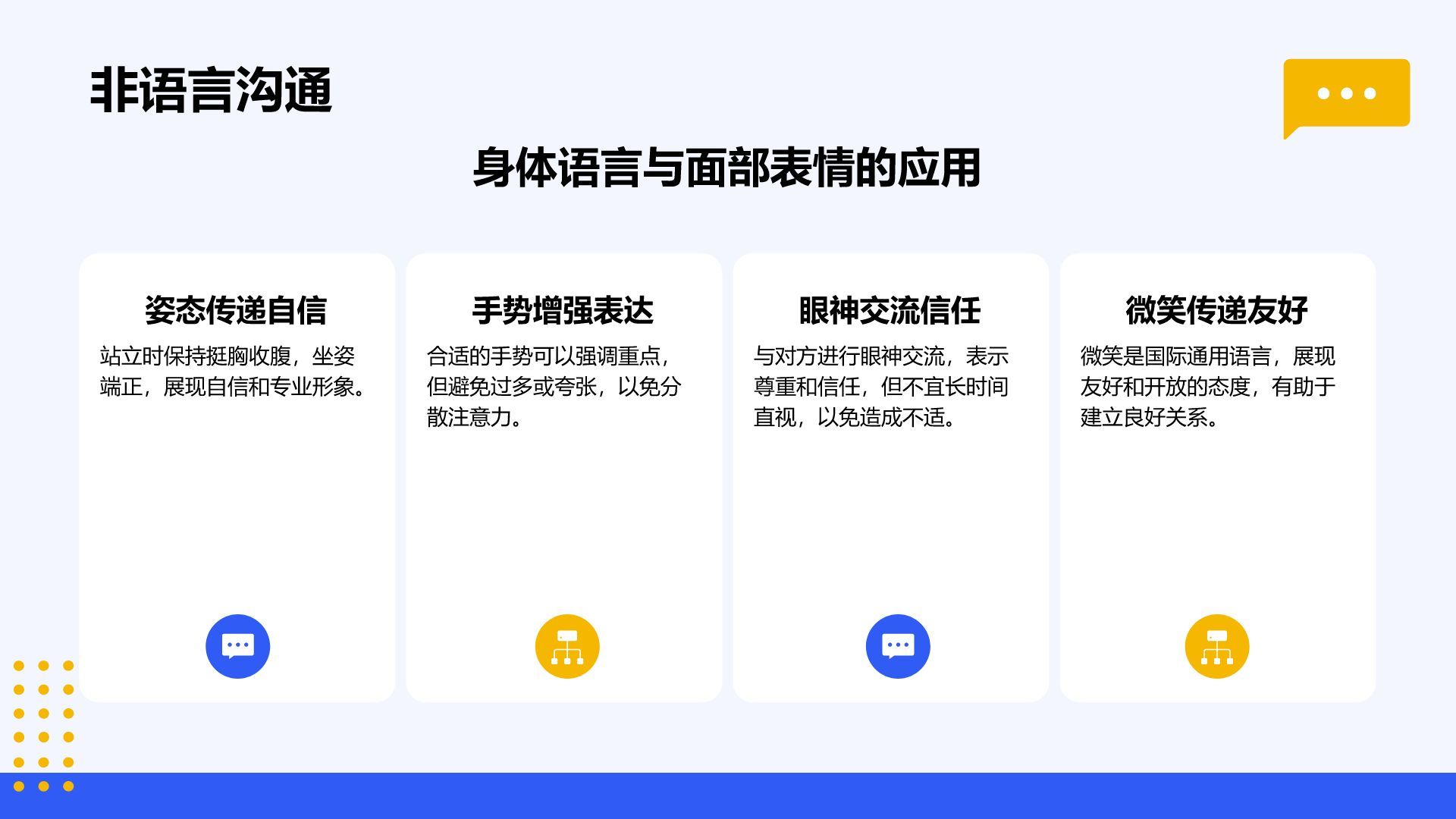 蓝色扁平风通用行业员工商务培训PPT模板