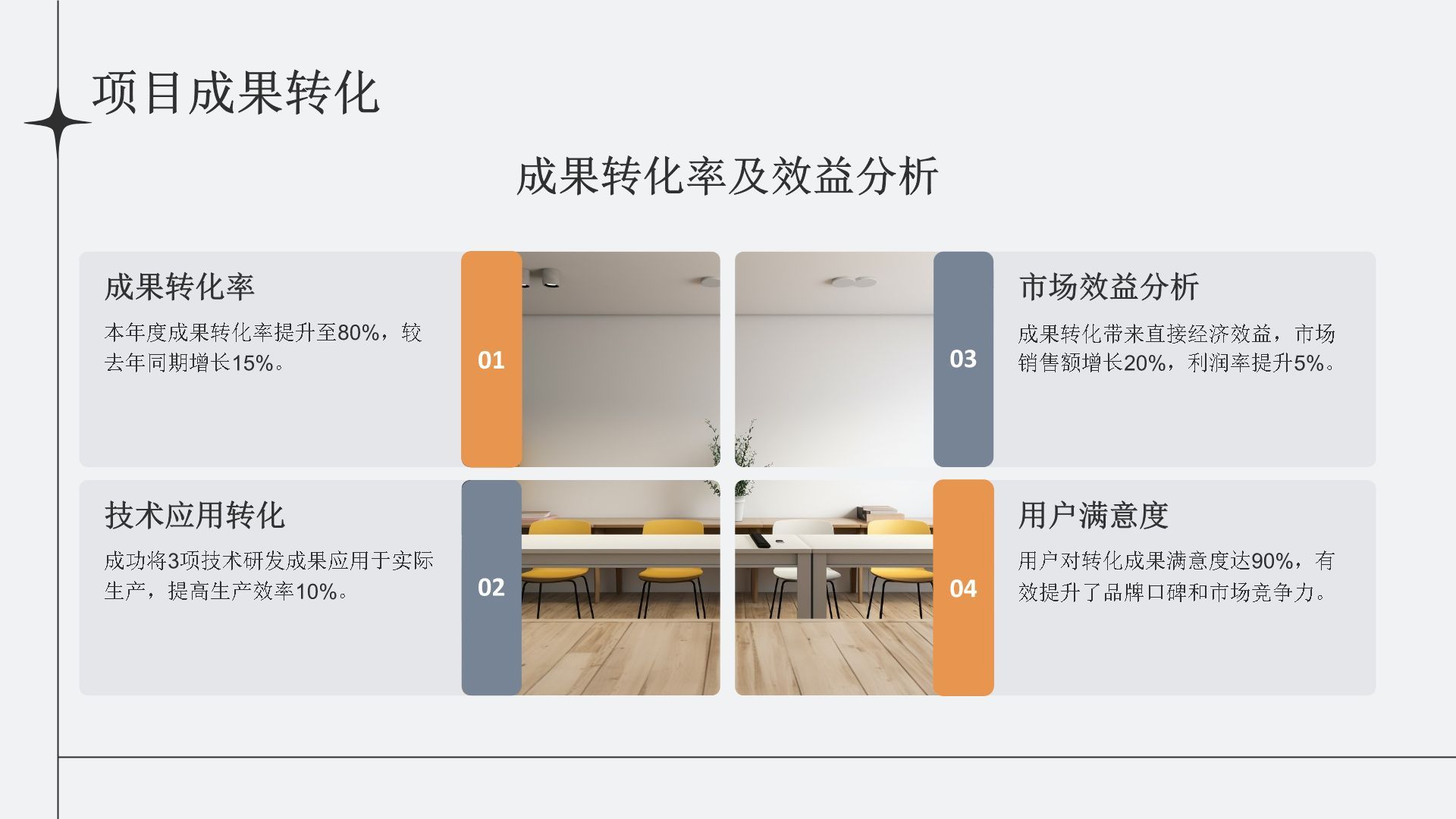 灰色简约风通用行业年中总结汇报PPT模板