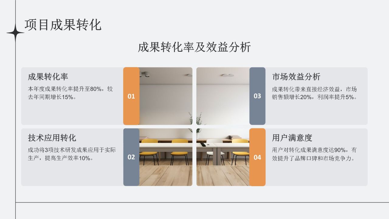 灰色简约风通用行业年中总结汇报PPT模板