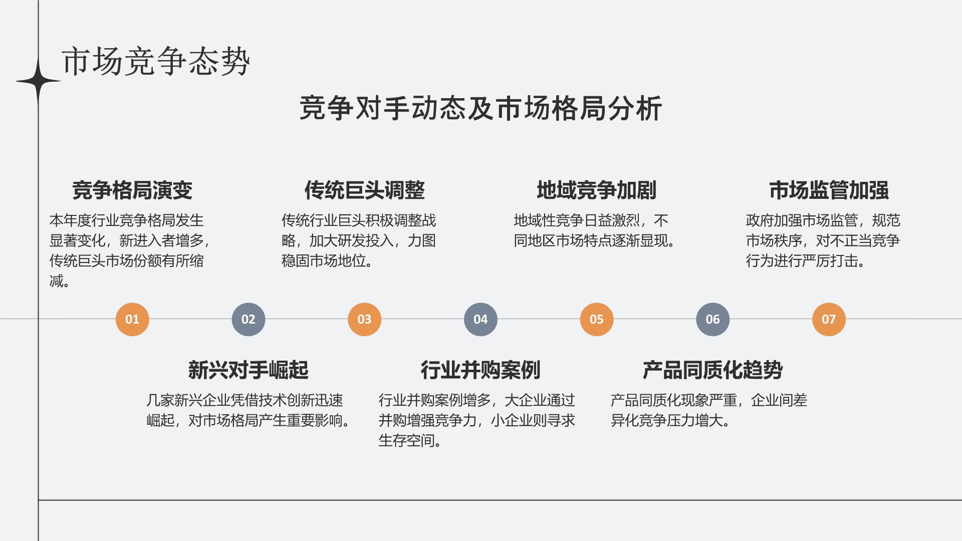 灰色简约风通用行业年中总结汇报PPT模板