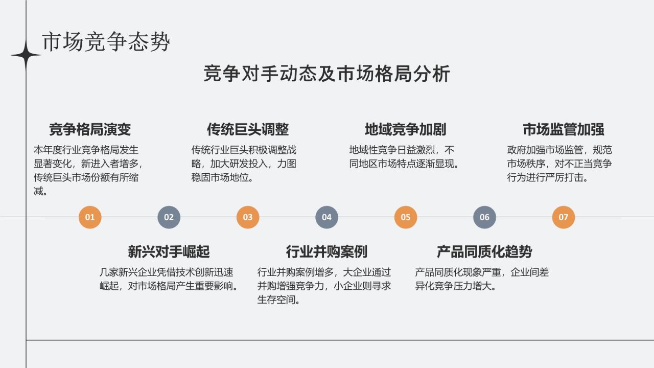 灰色简约风通用行业年中总结汇报PPT模板