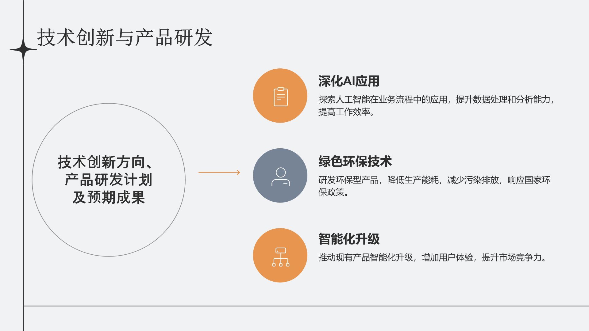 灰色简约风通用行业年中总结汇报PPT模板