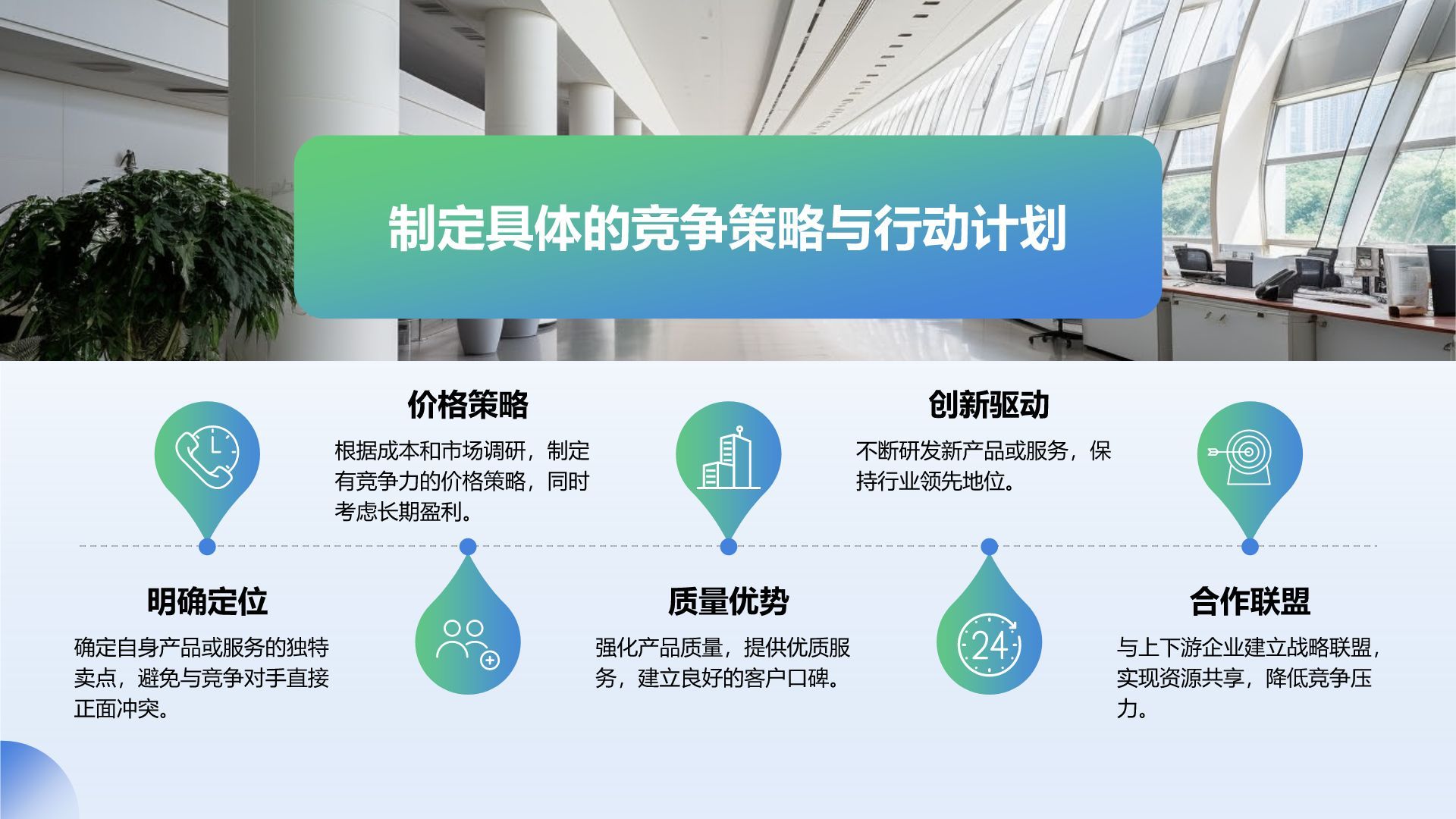 蓝色扁平风通用行业商业计划书PPT模板