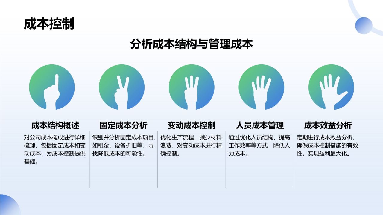 蓝色扁平风通用行业商业计划书PPT模板
