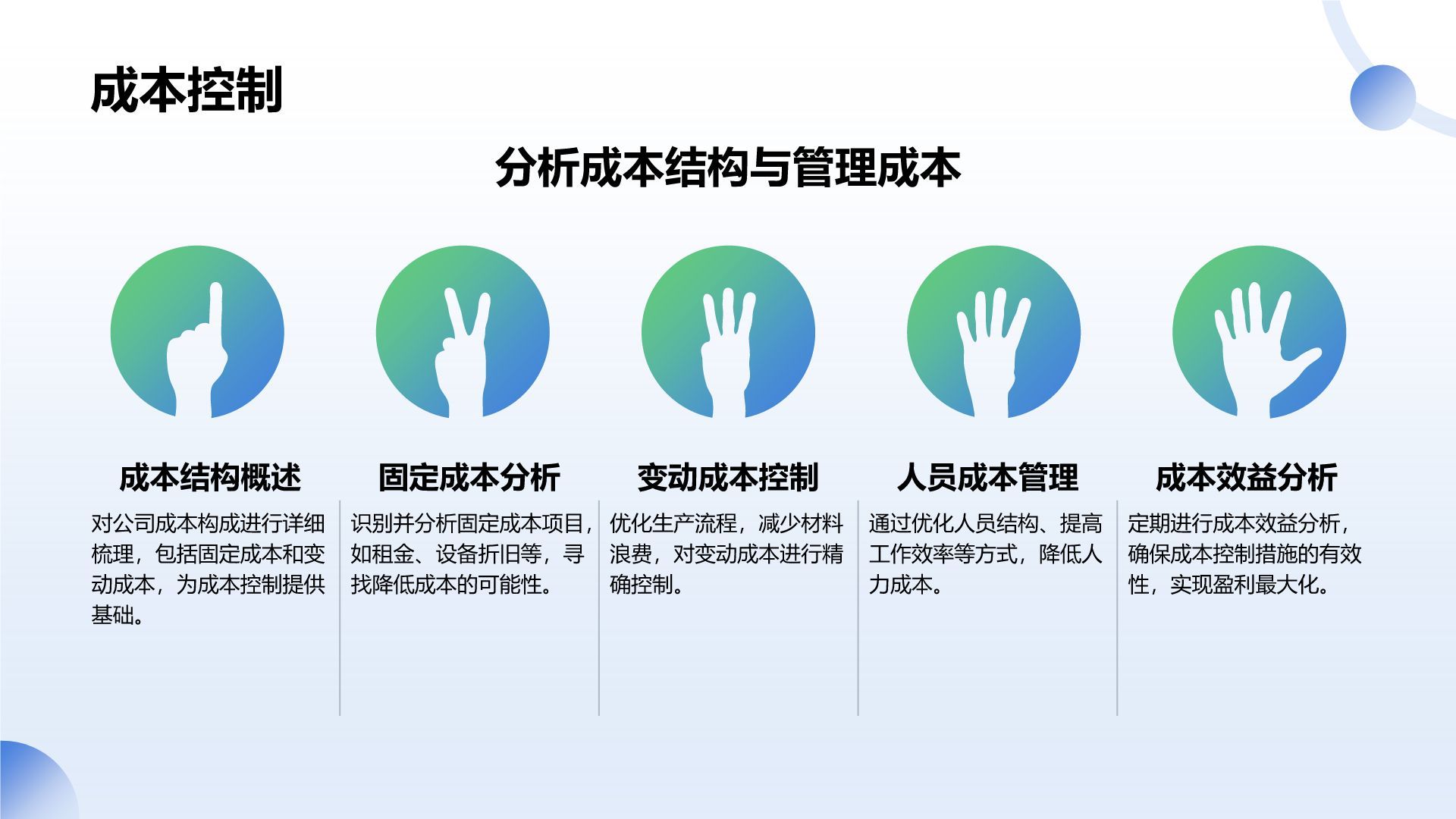 蓝色扁平风通用行业商业计划书PPT模板