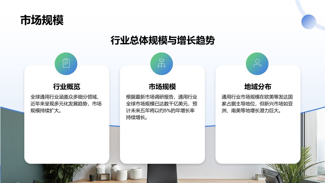 蓝色扁平风通用行业商业计划书PPT模板