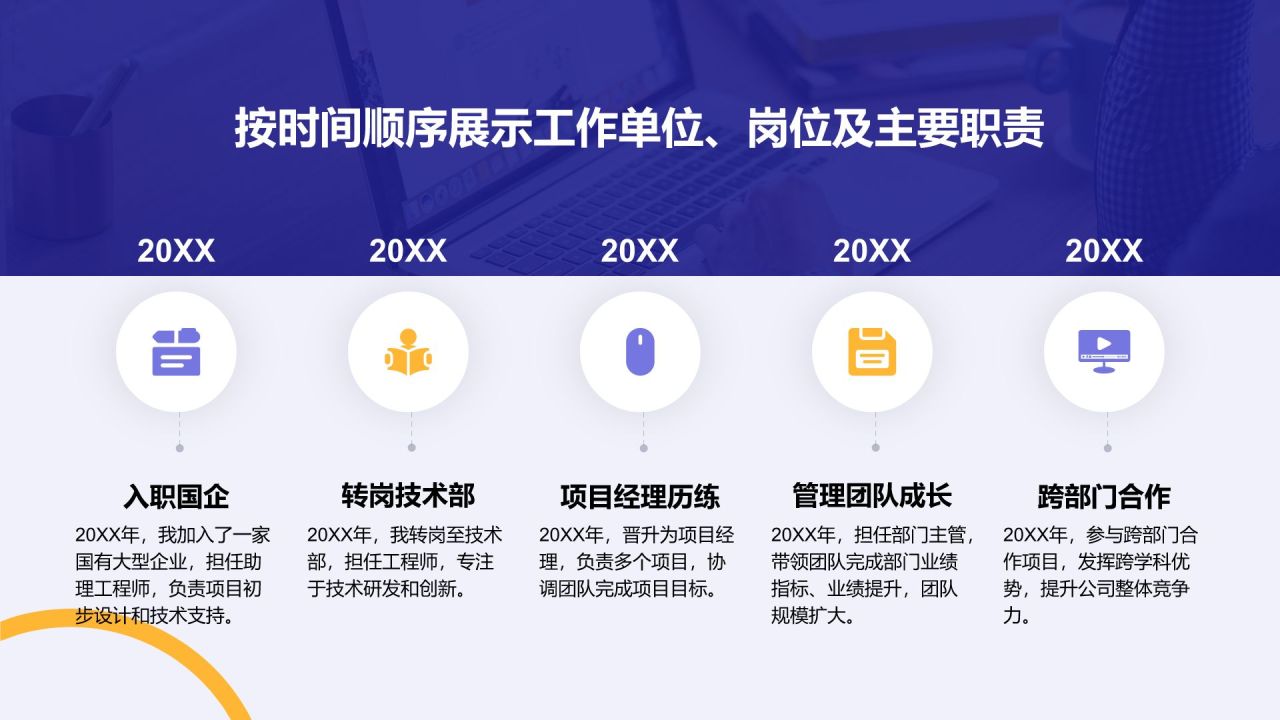 紫色扁平风通用行业竞聘述职汇报PPT模板