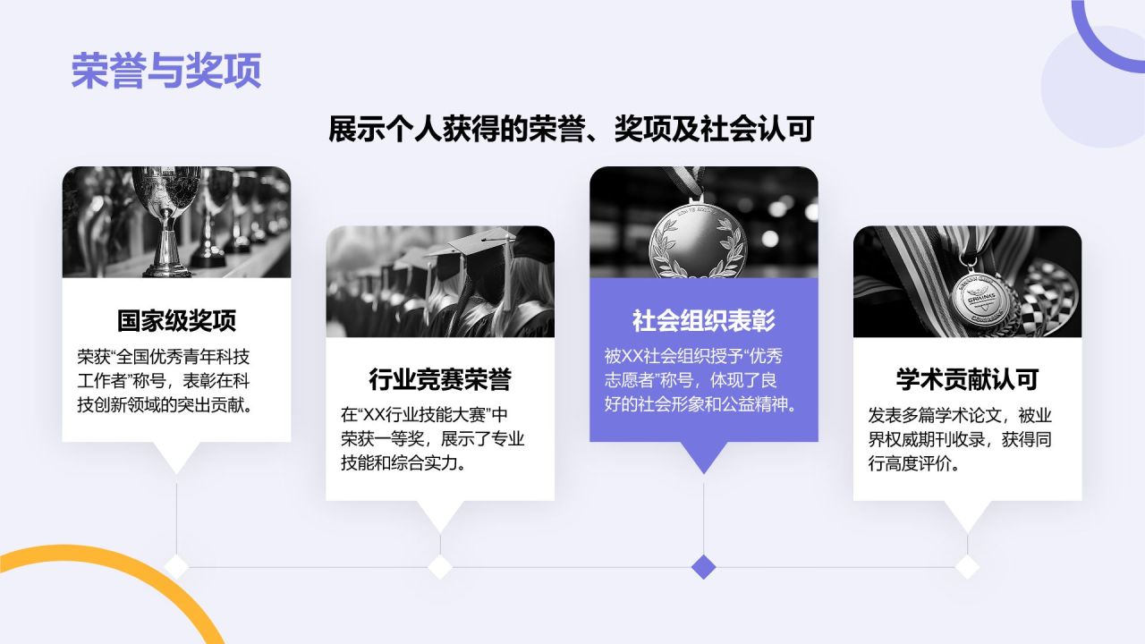 紫色扁平风通用行业竞聘述职汇报PPT模板