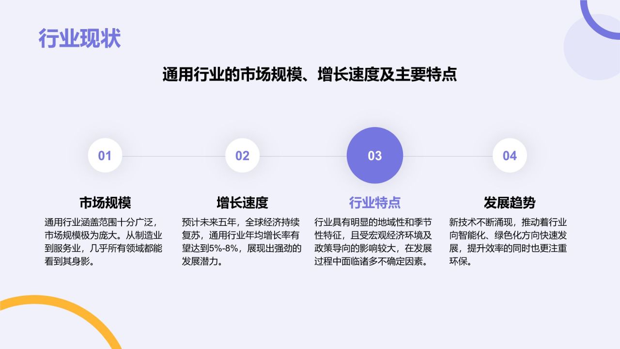 紫色扁平风通用行业竞聘述职汇报PPT模板