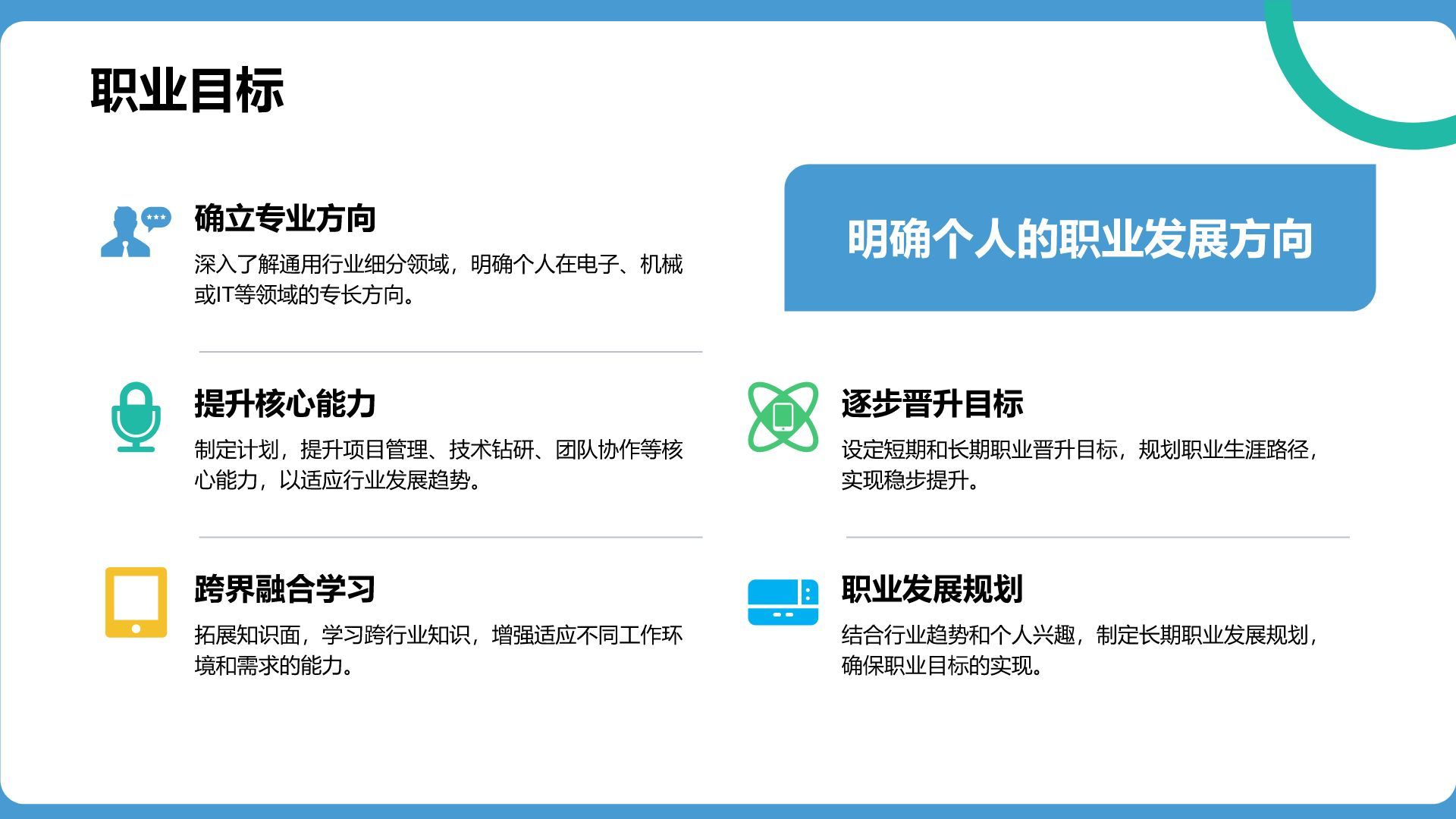 蓝色扁平风通用行业竞聘述职汇报PPT模板