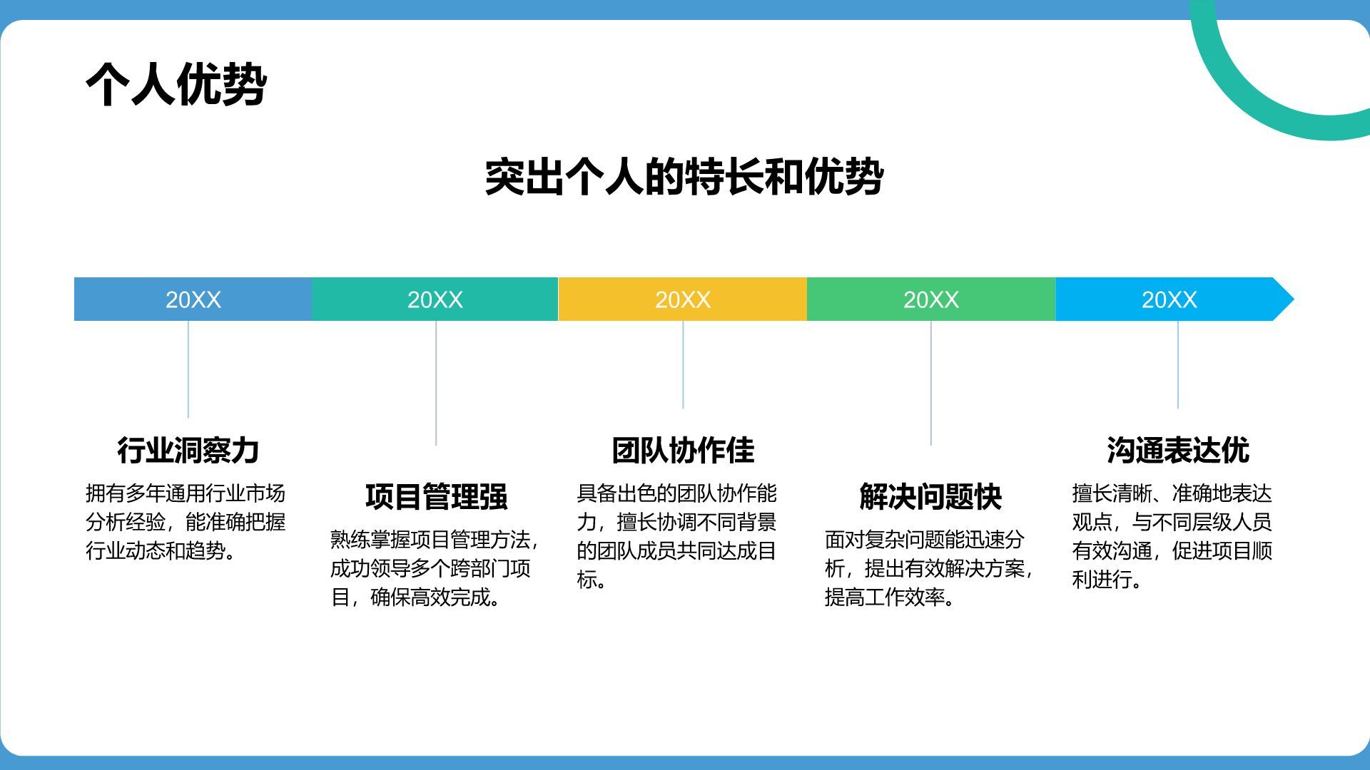 蓝色扁平风通用行业竞聘述职汇报PPT模板