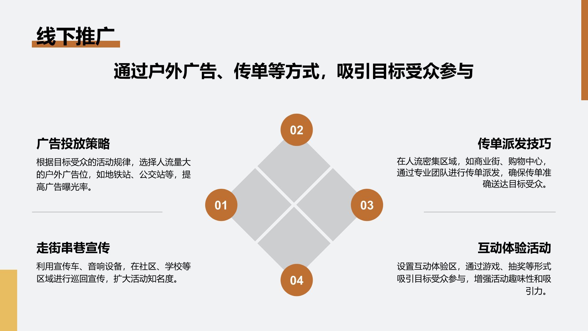 橙色扁平风通用行业活动营销策划PPT模板