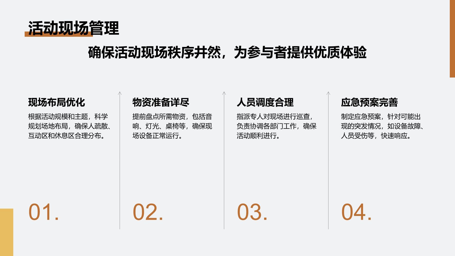 橙色扁平风通用行业活动营销策划PPT模板