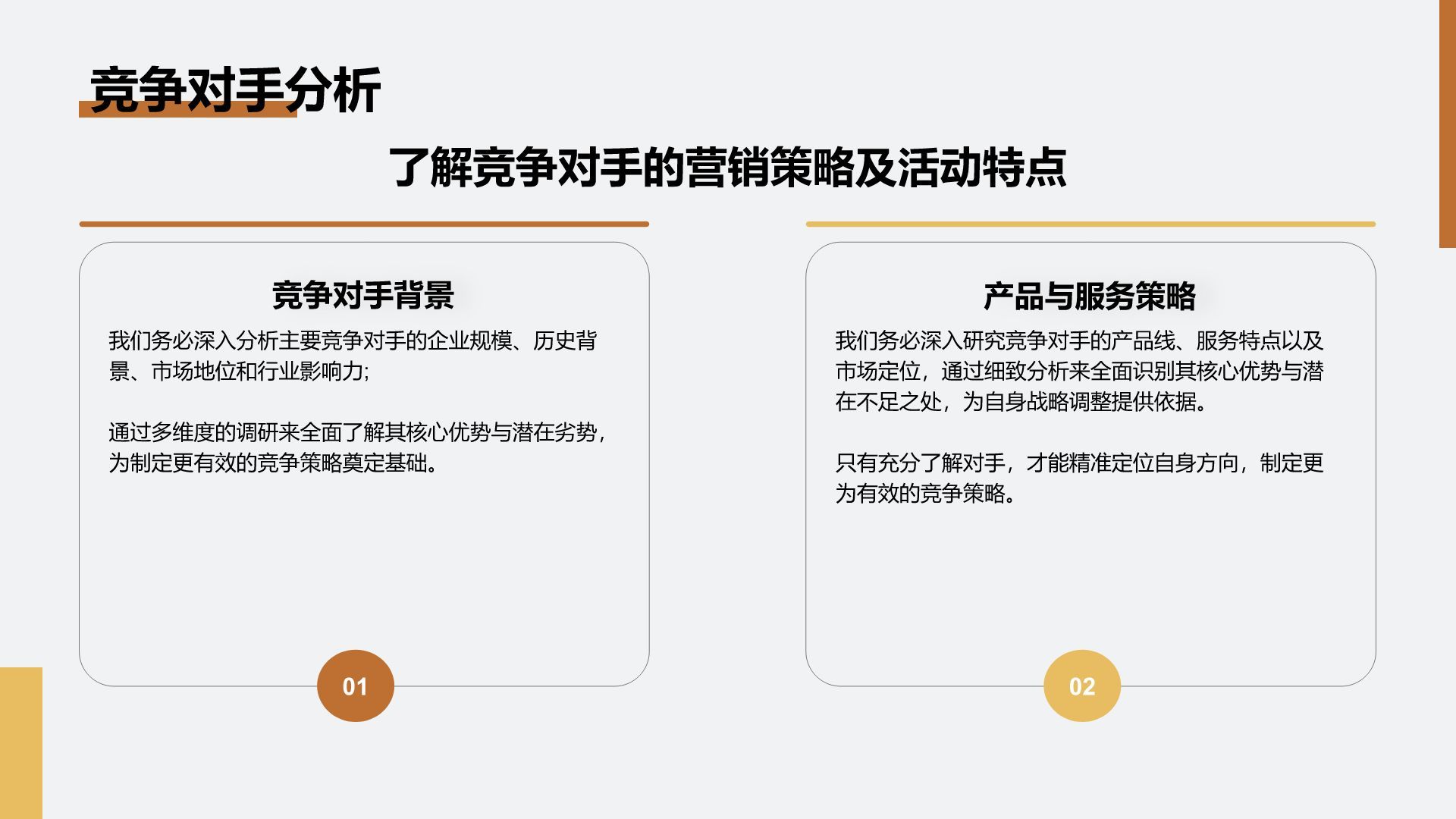 橙色扁平风通用行业活动营销策划PPT模板