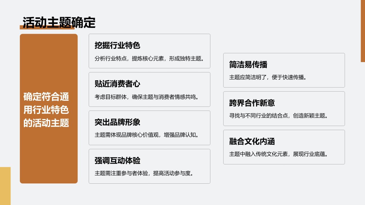 橙色扁平风通用行业活动营销策划PPT模板