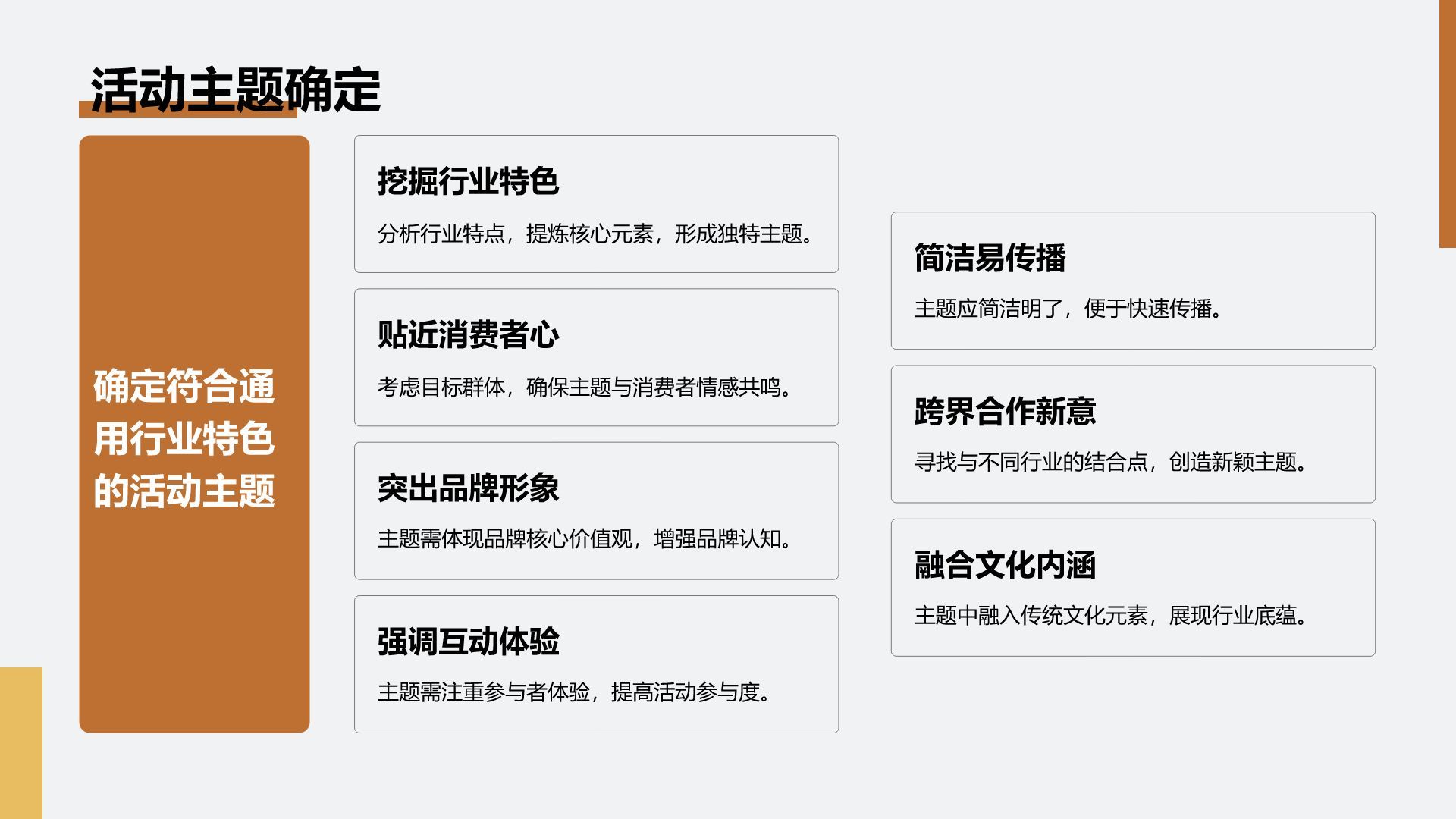 橙色扁平风通用行业活动营销策划PPT模板