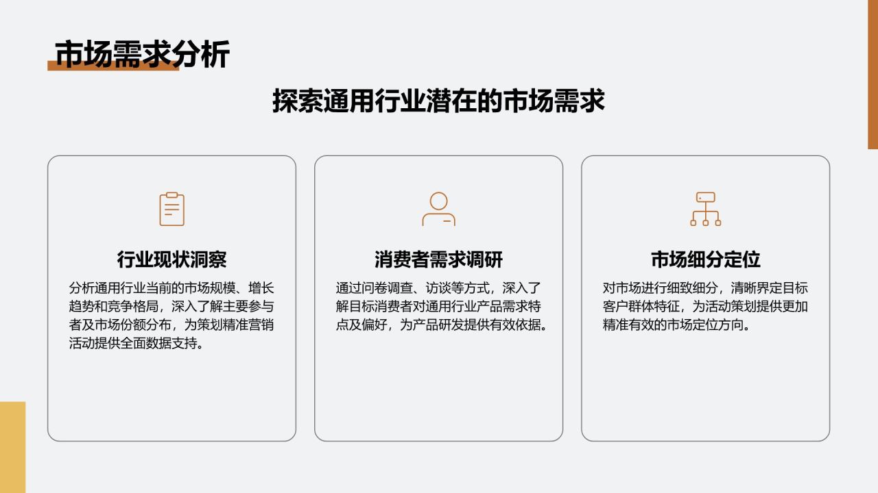橙色扁平风通用行业活动营销策划PPT模板