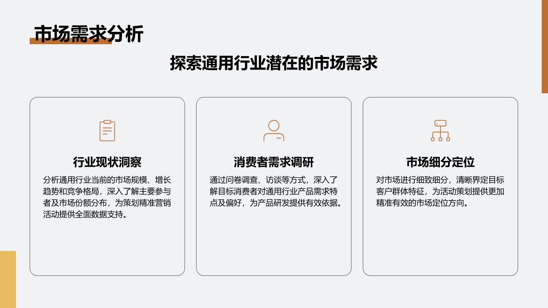橙色扁平风通用行业活动营销策划PPT模板