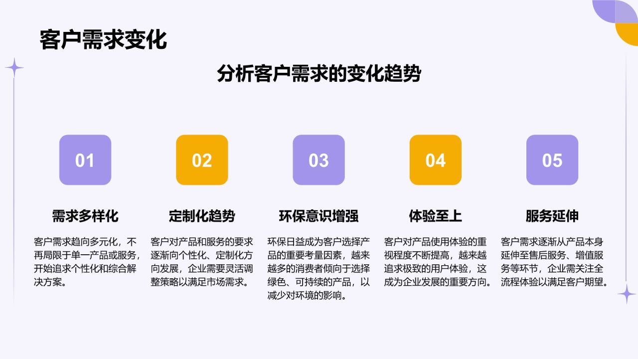 紫色扁平风通用行业季度总结汇报PPT模板