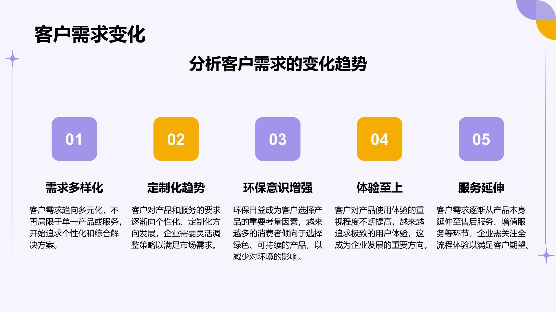 紫色扁平风通用行业季度总结汇报PPT模板