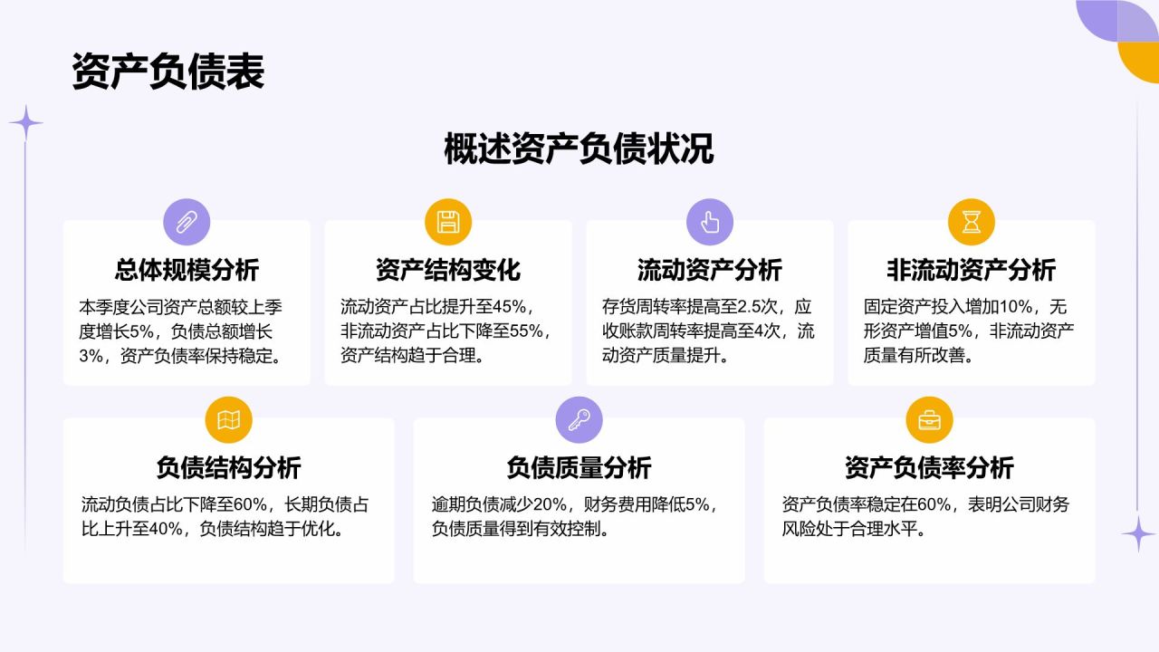 紫色扁平风通用行业季度总结汇报PPT模板