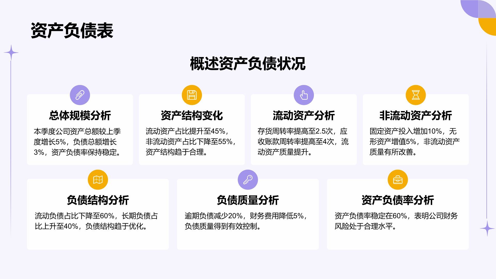 紫色扁平风通用行业季度总结汇报PPT模板