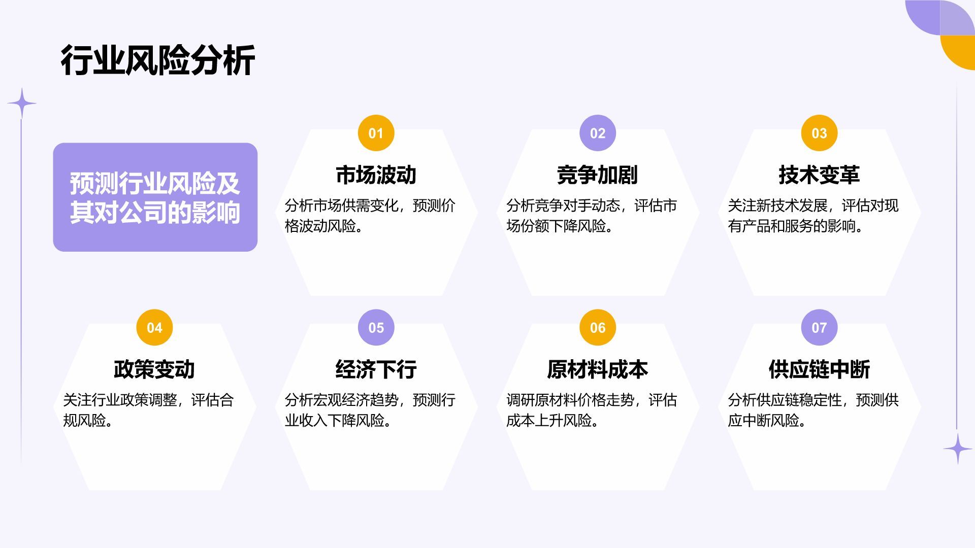紫色扁平风通用行业季度总结汇报PPT模板