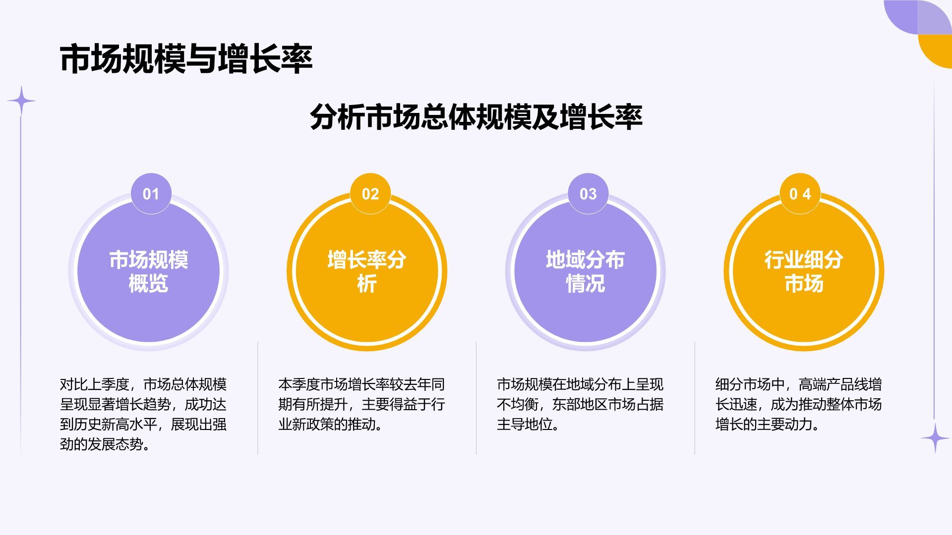 紫色扁平风通用行业季度总结汇报PPT模板
