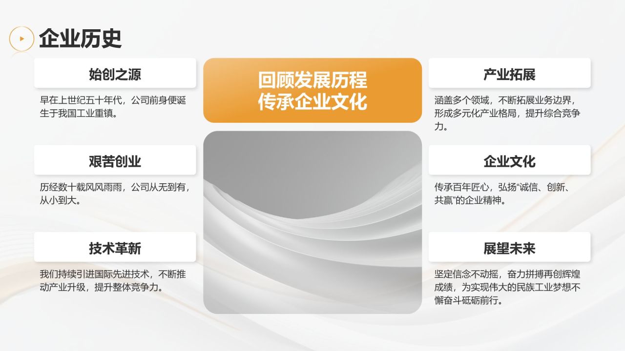 灰色简约风通用行业企业宣传PPT模板