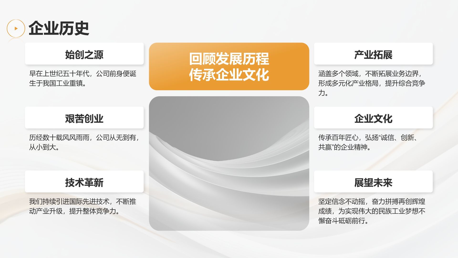 灰色简约风通用行业企业宣传PPT模板
