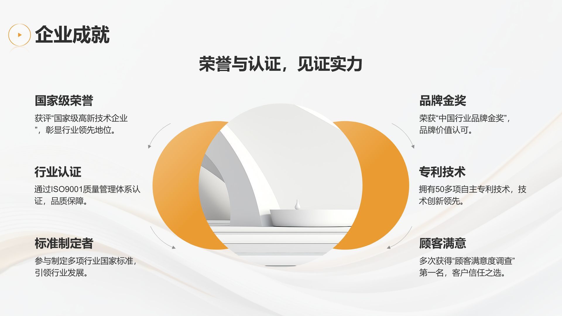 灰色简约风通用行业企业宣传PPT模板