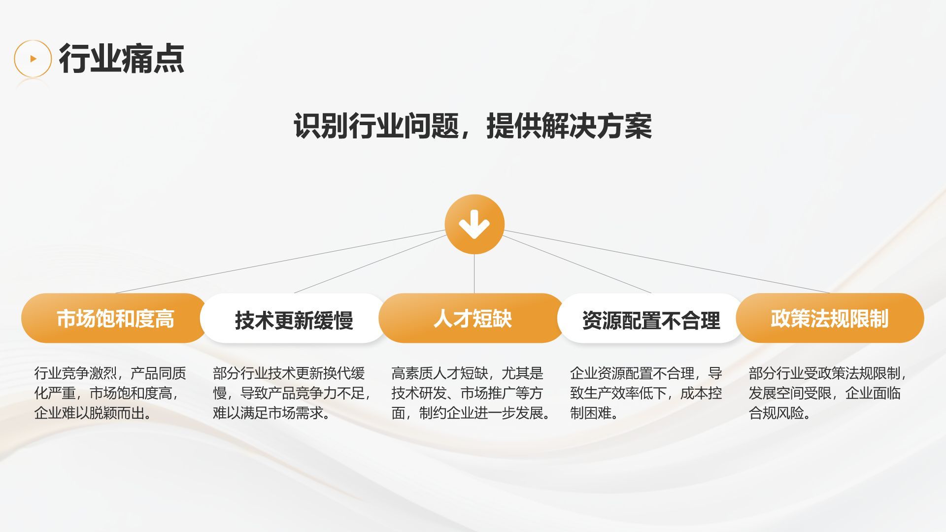 灰色简约风通用行业企业宣传PPT模板